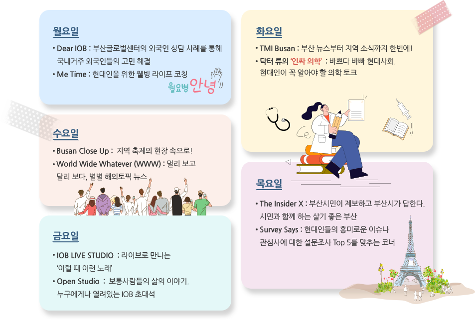 월요일
-Dear IOB  : 부산글로벌센터의 외국인 상담 사례를 통해 국내거주 외국인들의 고민 해결
-Me Time : 현대인을 위한 웰빙 라이프 코칭
화요일 
- Haley's Issue Unboxing : 수다로 푸는 한 주의 가장 핫 이슈
- 닥터 류의 &lsquo;인싸 의학&rsquo; :&lsquo;바쁘다 바빠 현대사회&rsquo;, 현대인이 꼭 알아야 할 의학 토크
수요일 
- Busan Close Up : 지역 축제의 현장 속으로! 
 - World Wide Whatever (WWW) : 멀리 보고 달리 보다. 별별 해외 토픽 뉴스
목요일
- Busan Weekly : 한 주간의 부산 뉴스와 주요 행사, 이벤트 소개
-Survey Says : 현대인들의 흥미로운 이슈나 관심사에 대한 설문조사 Top 5를 맞추는 코너
금요일 
- IOB LIVE STUDIO : 라이브로 만나는 &lsquo;이럴 때 이런 노래&rsquo;
- Open Studio : 보통사람들의 삶의 이야기. 누구에게나 열려 있는 IOB 초대석 
